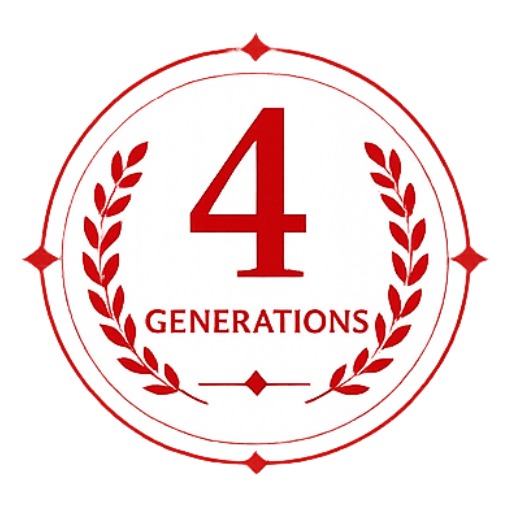 4th Generation Leadership